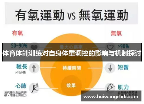体育体能训练对自身体重调控的影响与机制探讨