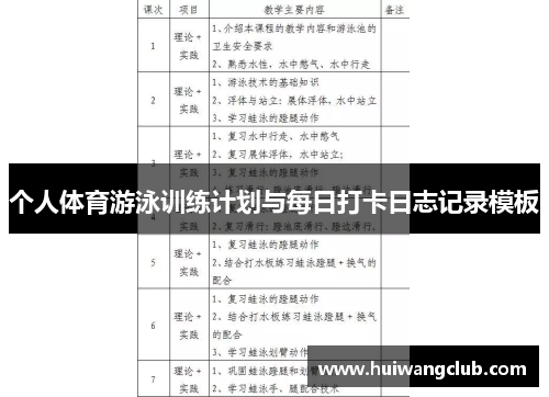 个人体育游泳训练计划与每日打卡日志记录模板