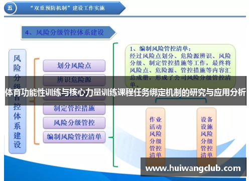 体育功能性训练与核心力量训练课程任务绑定机制的研究与应用分析