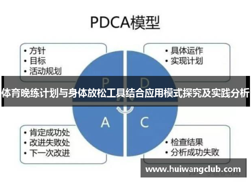 体育晚练计划与身体放松工具结合应用模式探究及实践分析