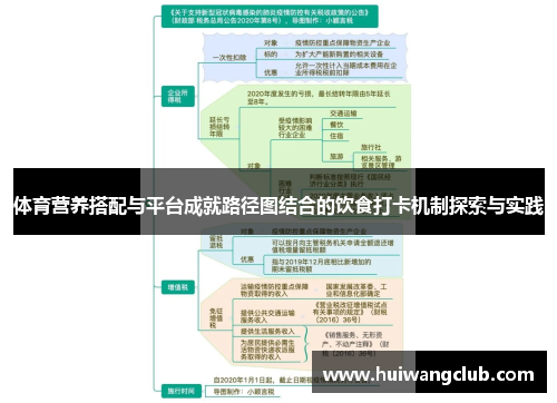 体育营养搭配与平台成就路径图结合的饮食打卡机制探索与实践